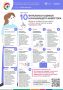 В России проходит VIII этап Всероссийской просветительской эстафеты «Мои финансы»